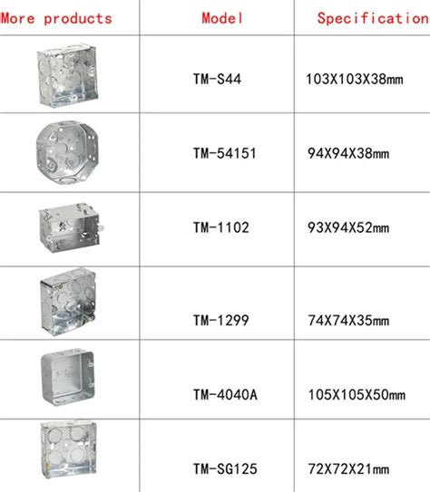 light junction box dimensions|junction box sizes chart.